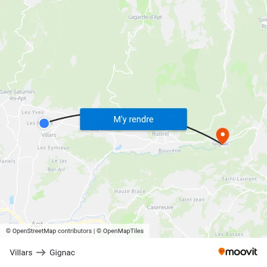 Villars to Gignac map