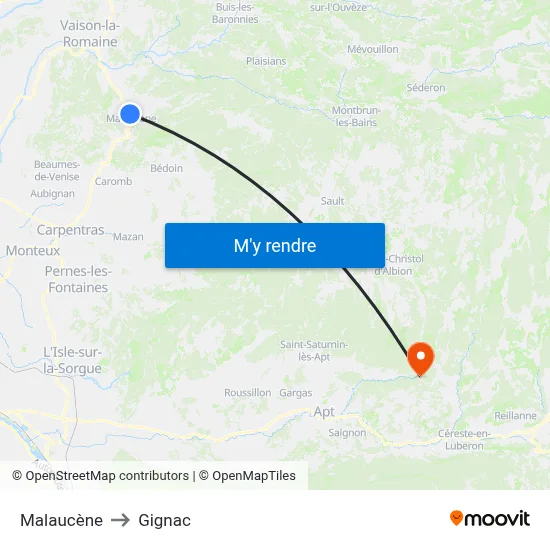 Malaucène to Gignac map
