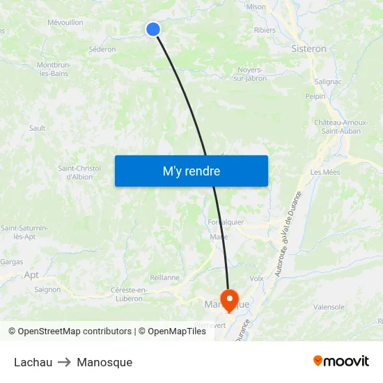 Lachau to Manosque map