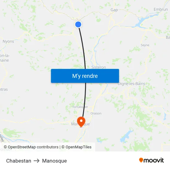 Chabestan to Manosque map