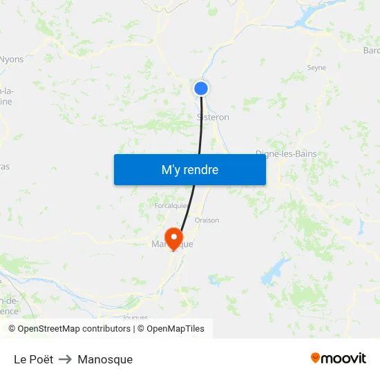 Le Poët to Manosque map