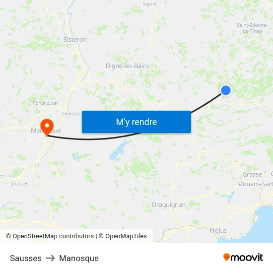 Sausses to Manosque map