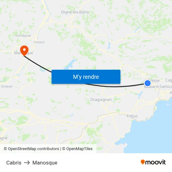 Cabris to Manosque map