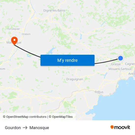 Gourdon to Manosque map