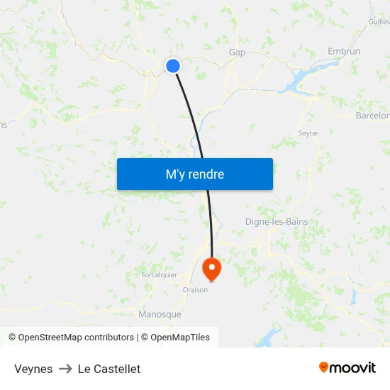 Veynes to Le Castellet map