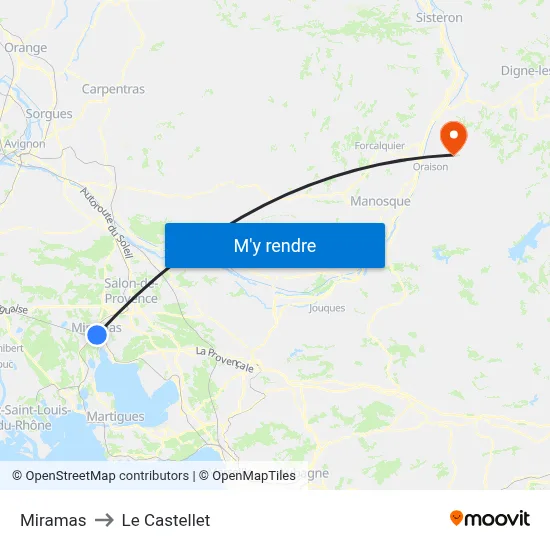 Miramas to Le Castellet map