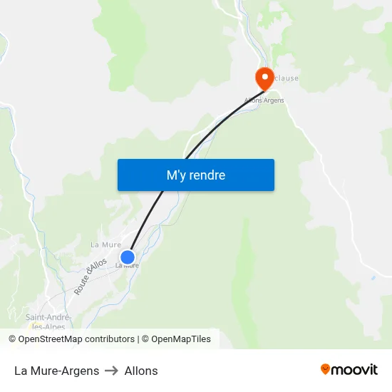 La Mure-Argens to Allons map
