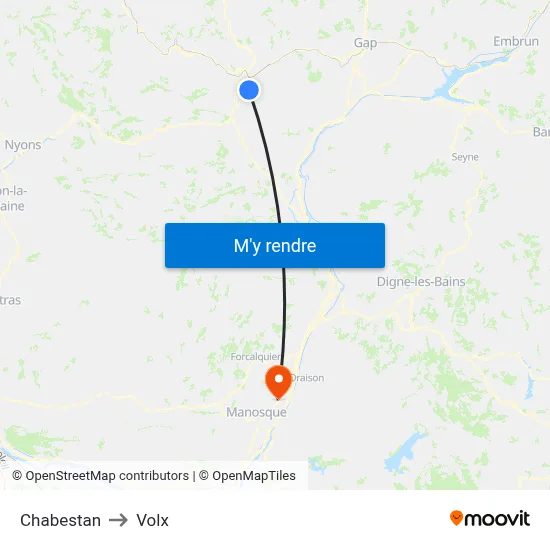 Chabestan to Volx map