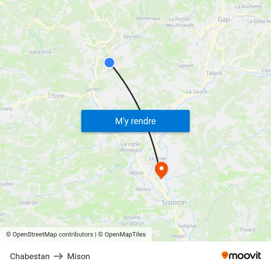 Chabestan to Mison map