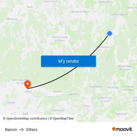 Banon to Villars map