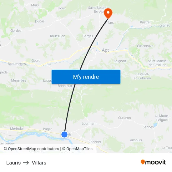 Lauris to Villars map