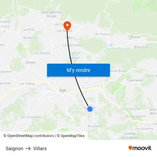 Saignon to Villars map