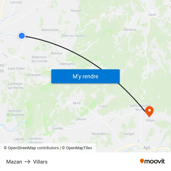 Mazan to Villars map