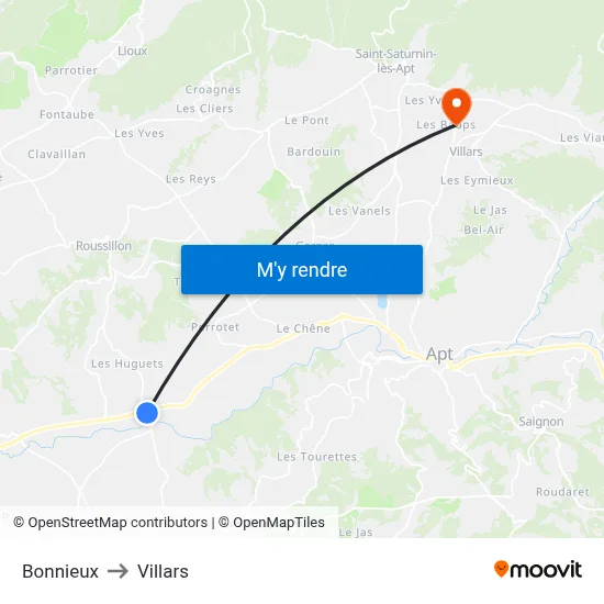 Bonnieux to Villars map