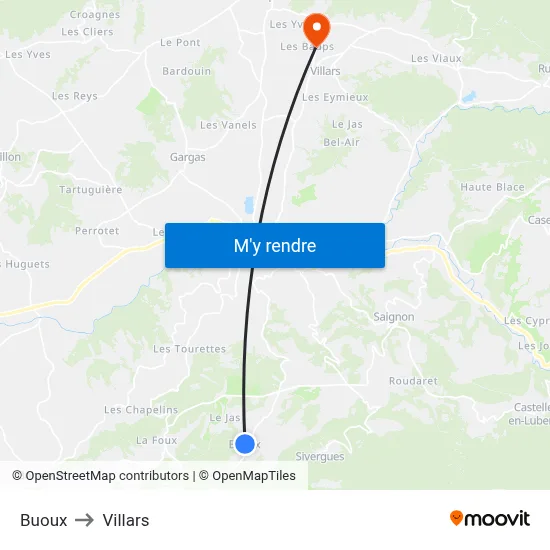 Buoux to Villars map
