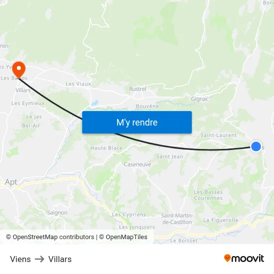 Viens to Villars map