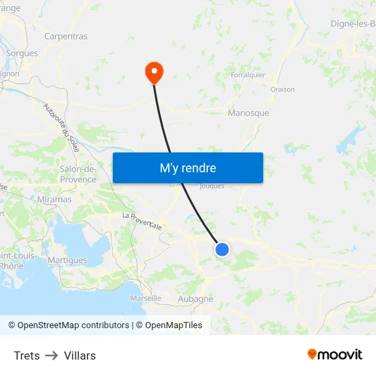 Trets to Villars map