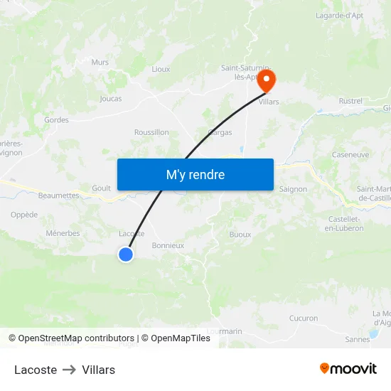 Lacoste to Villars map