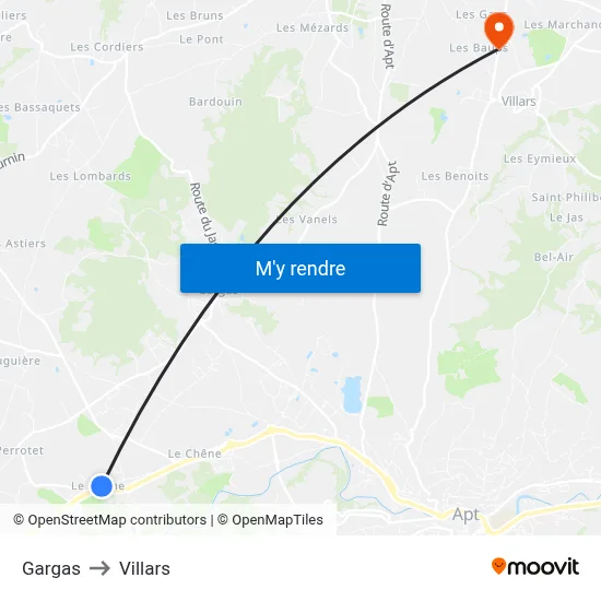 Gargas to Villars map