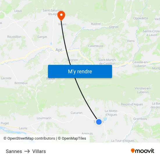 Sannes to Villars map