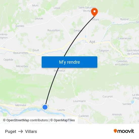 Puget to Villars map