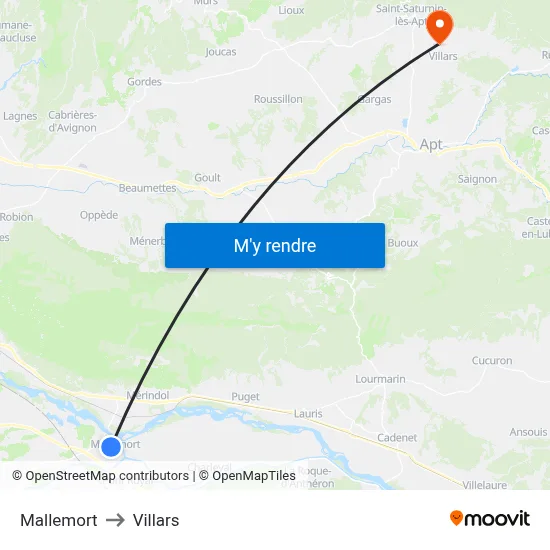 Mallemort to Villars map