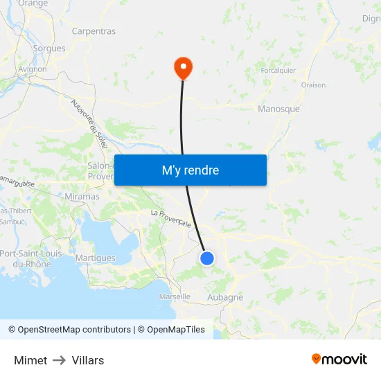 Mimet to Villars map