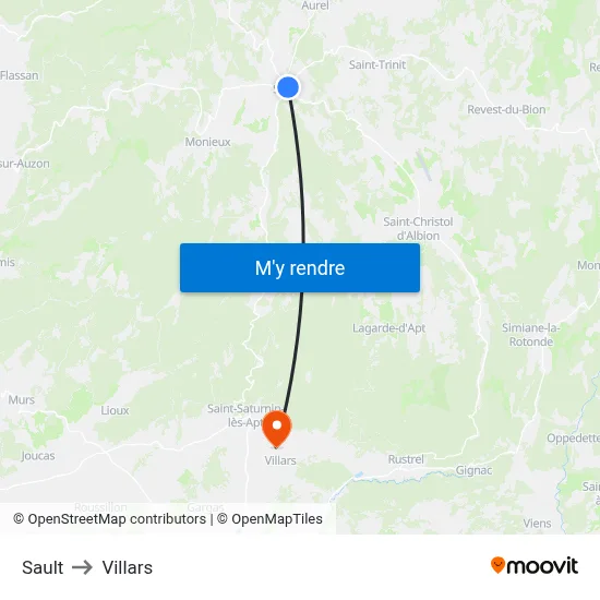 Sault to Villars map