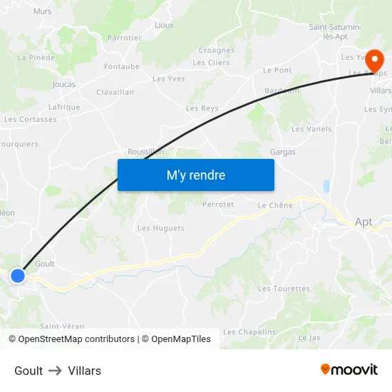Goult to Villars map