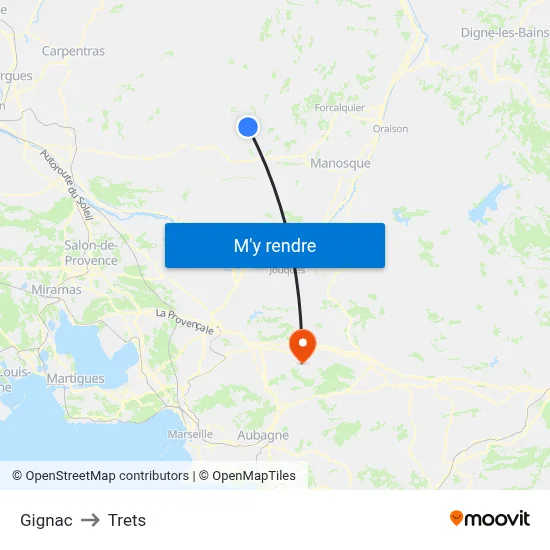 Gignac to Trets map