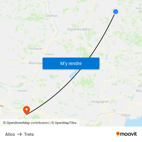 Allos to Trets map