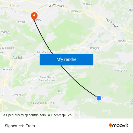 Signes to Trets map