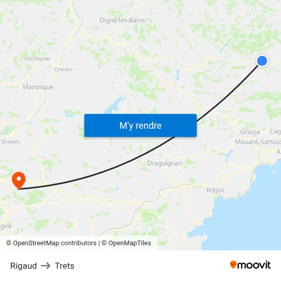 Rigaud to Trets map