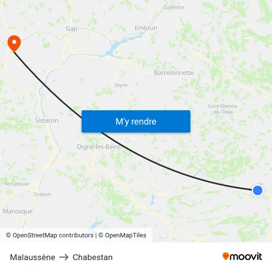 Malaussène to Chabestan map