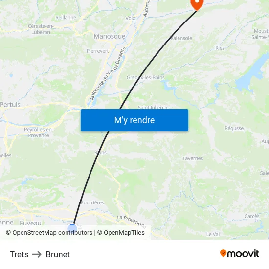 Trets to Brunet map