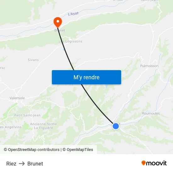 Riez to Brunet map