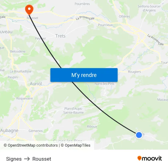Signes to Rousset map