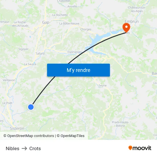 Nibles to Crots map