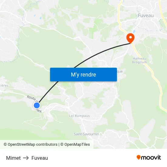 Mimet to Fuveau map