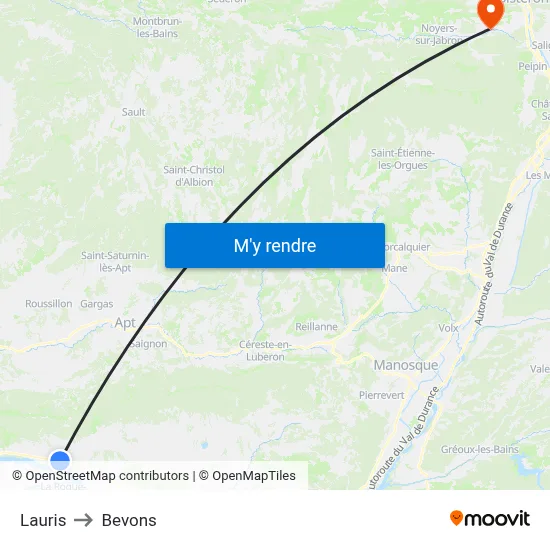 Lauris to Bevons map