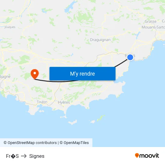 Fr�S to Signes map