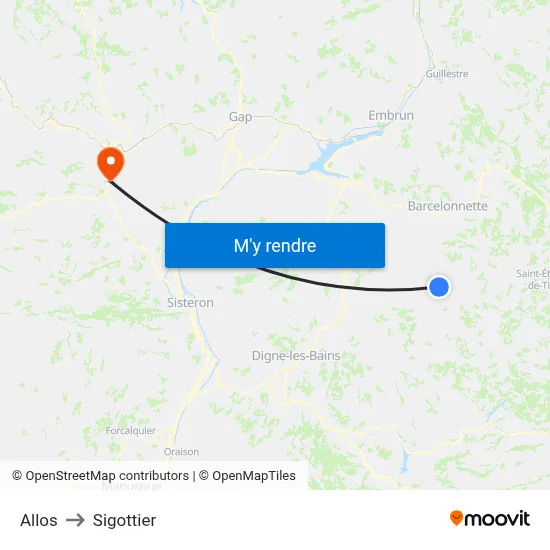 Allos to Sigottier map