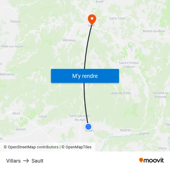 Villars to Sault map