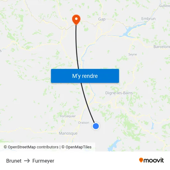 Brunet to Furmeyer map