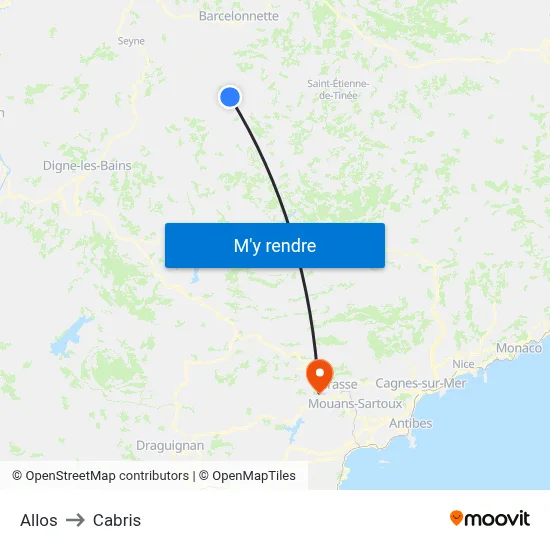 Allos to Cabris map