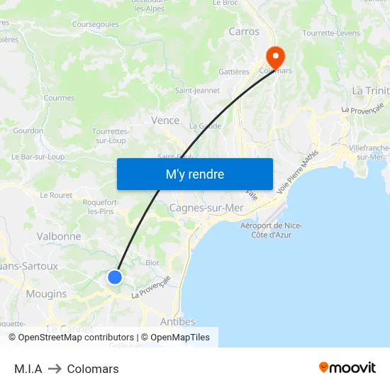 M.I.A to Colomars map