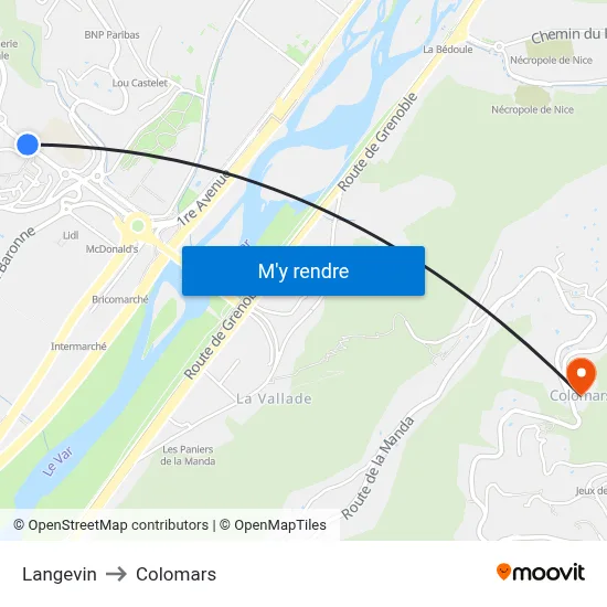 Langevin to Colomars map