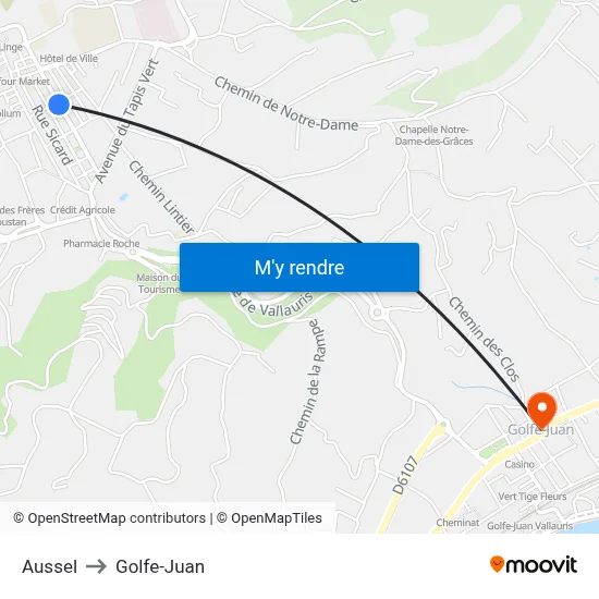 Aussel to Golfe-Juan map