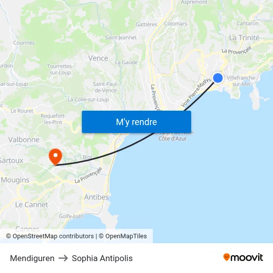 Mendiguren to Sophia Antipolis map