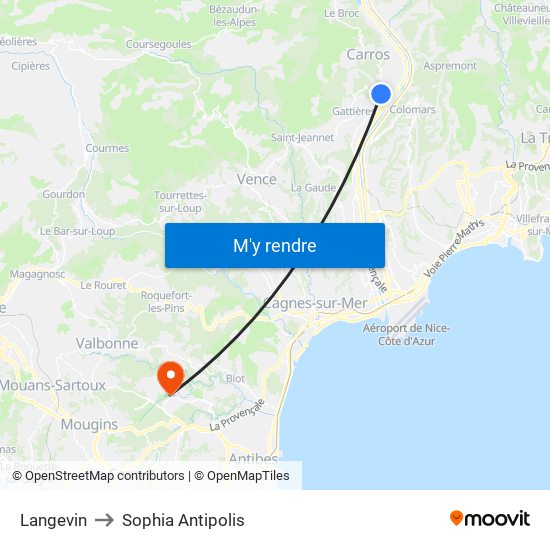 Langevin to Sophia Antipolis map